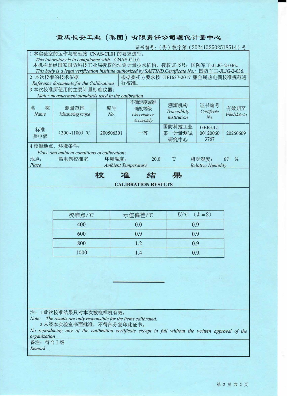 1國(guó)標(biāo)一類K型熱電偶檢測(cè)證書(shū)2.jpg